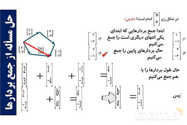 پارپوینت تعریف بردار و جمع بردارها- پیش نمایش
