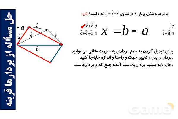 پارپوینت تعریف بردار و جمع بردارها- پیش نمایش
