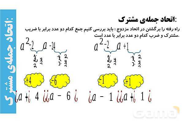 پاورپوینت اتحاد جمله مشترک و تجزیه- پیش نمایش