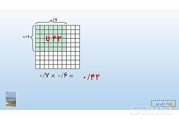 پاورپوینت فصل 3: ضرب و تقسیم اعداد اعشاری | صفحه 48 تا 51 | کتاب ریاضی ششم- پیش نمایش