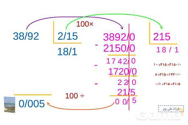 پاورپوینت فصل 3: تقسیم یک عدد بر عدد اعشاری | صفحه 56 تا 59 | کتاب ریاضی ششم- پیش نمایش