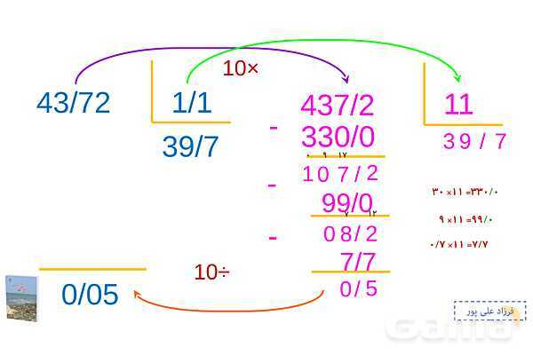 پاورپوینت فصل 3: مرور فصل | صفحه 60 تا 62 | کتاب ریاضی ششم- پیش نمایش