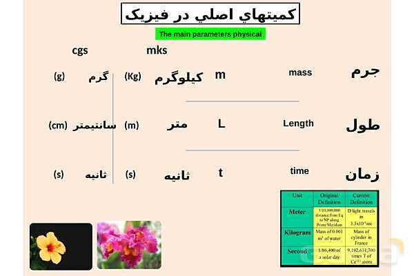 پاورپوینت آموزش فصل اول فیزیک پایه دهم تجربی- پیش نمایش