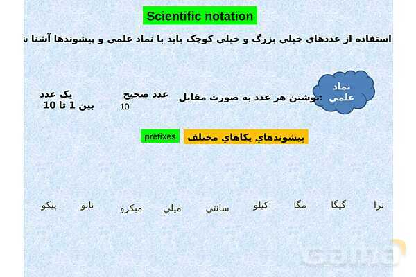 پاورپوینت آموزش فصل اول فیزیک پایه دهم تجربی- پیش نمایش