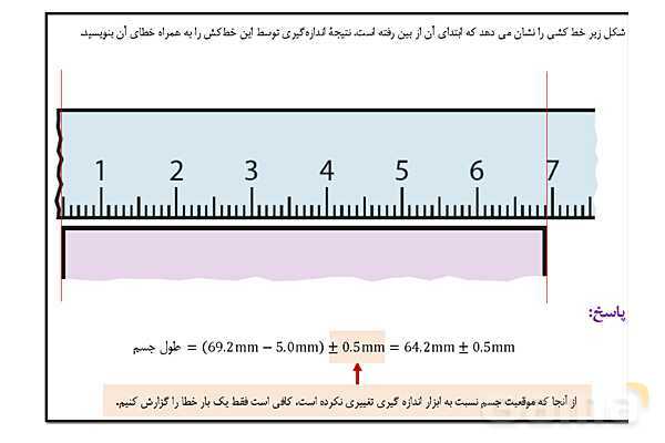 پاورپوینت آموزش فصل اول فیزیک پایه دهم تجربی- پیش نمایش