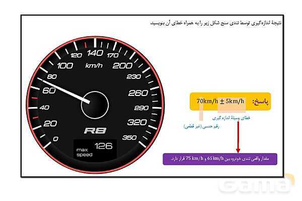 پاورپوینت آموزش فصل اول فیزیک پایه دهم تجربی- پیش نمایش