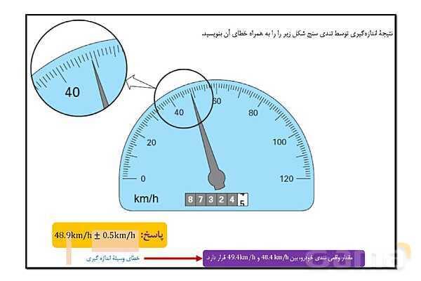 پاورپوینت آموزش فصل اول فیزیک پایه دهم تجربی- پیش نمایش