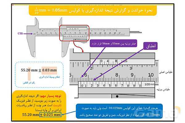 پاورپوینت آموزش فصل اول فیزیک پایه دهم تجربی- پیش نمایش