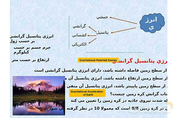 پاورپوینت آموزش فصل سوم کتاب فیزیک دهم تجربی- پیش نمایش