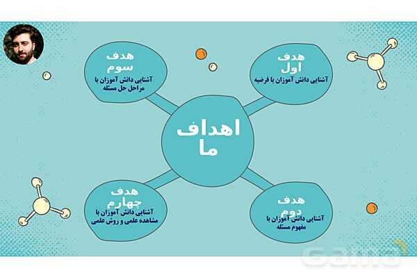 پاورپوینت تدریس علوم تجربی ششم دبستان | درس 1 : زنگ علوم- پیش نمایش