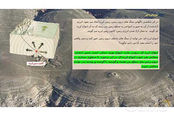 پاورپوینت تدریس علوم تجربی ششم دبستان | درس 4 : سفر به اعماق زمین- پیش نمایش