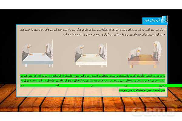 پاورپوینت تدریس علوم تجربی ششم دبستان | درس 4 : سفر به اعماق زمین- پیش نمایش