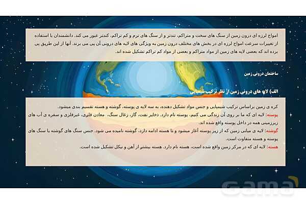 پاورپوینت تدریس علوم تجربی ششم دبستان | درس 4 : سفر به اعماق زمین- پیش نمایش