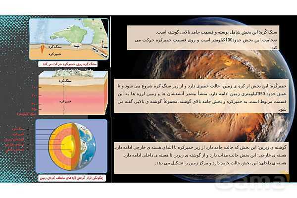 پاورپوینت تدریس علوم تجربی ششم دبستان | درس 4 : سفر به اعماق زمین- پیش نمایش