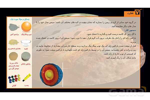 پاورپوینت تدریس علوم تجربی ششم دبستان | درس 4 : سفر به اعماق زمین- پیش نمایش