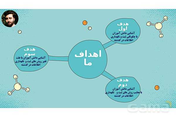 پاورپوینت تدریس علوم تجربی ششم دبستان | درس 2 : سرگذشت دفتر من- پیش نمایش
