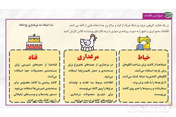 پاورپوینت تدریس علوم تجربی ششم دبستان | درس 2 : سرگذشت دفتر من- پیش نمایش