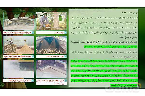 پاورپوینت تدریس علوم تجربی ششم دبستان | درس 2 : سرگذشت دفتر من- پیش نمایش