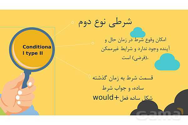 پاورپوینت شرطی نوع دوم (Conditional type II)- پیش نمایش