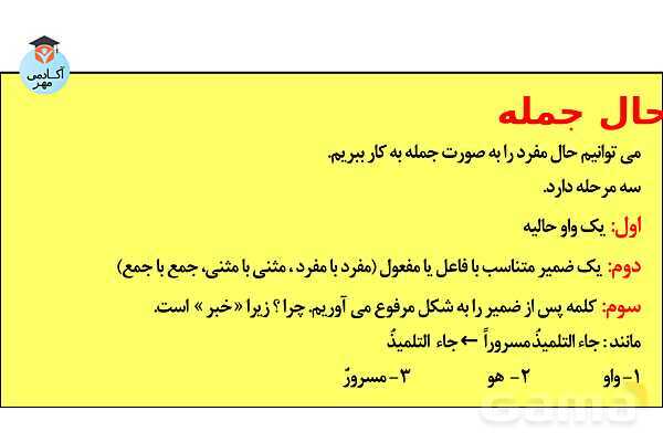 پاورپوینت قواعد صرف و نحو زبان عربی تخصصی انسانی - پیش نمایش