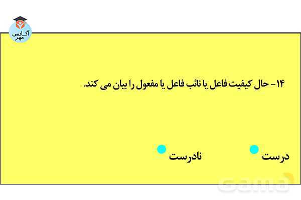 پاورپوینت قواعد صرف و نحو زبان عربی تخصصی انسانی - پیش نمایش