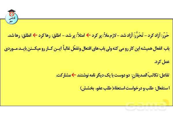 پاورپوینت  کاربردهای افعال و باب‌های صرفی در زبان عربی- پیش نمایش