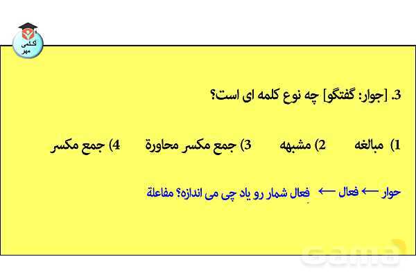 پاورپوینت  کاربردهای افعال و باب‌های صرفی در زبان عربی- پیش نمایش