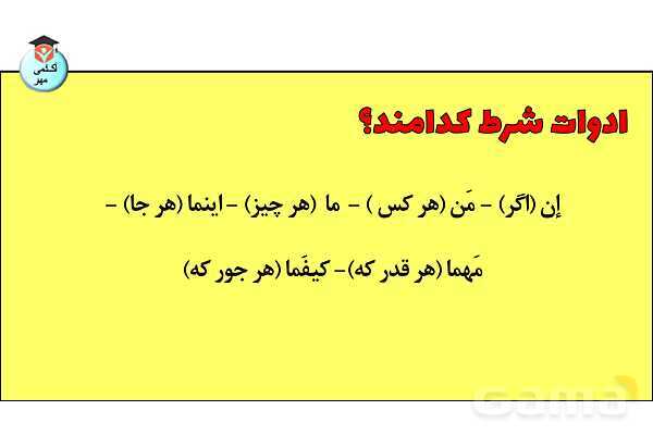 پاورپوینت  کاربردهای افعال و باب‌های صرفی در زبان عربی- پیش نمایش