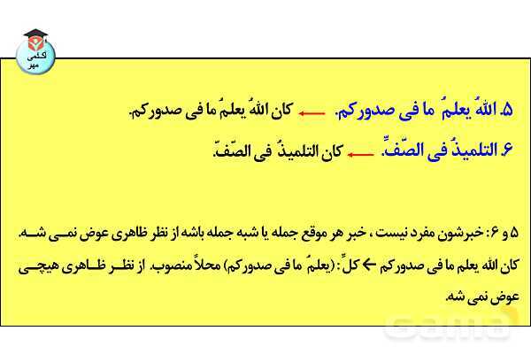 پاورپوینت افعال ناقصه- پیش نمایش