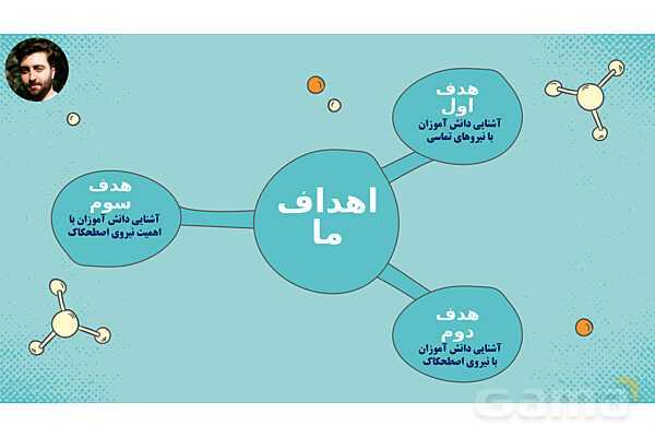 پاورپوینت تدریس علوم تجربی ششم دبستان | درس 7 : ورزش و نیرو 2- پیش نمایش