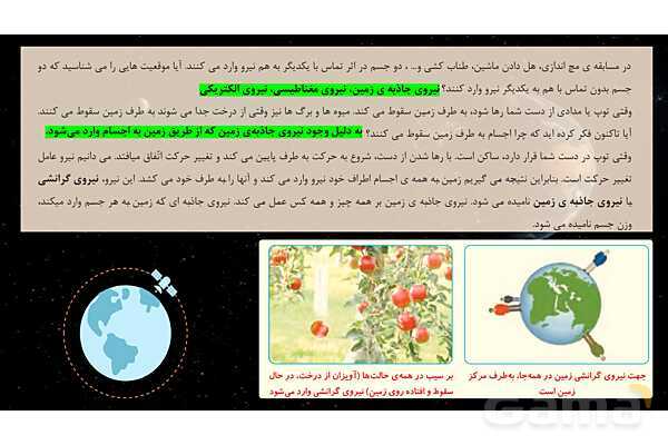 پاورپوینت تدریس علوم تجربی ششم دبستان | درس 7 : ورزش و نیرو 2- پیش نمایش