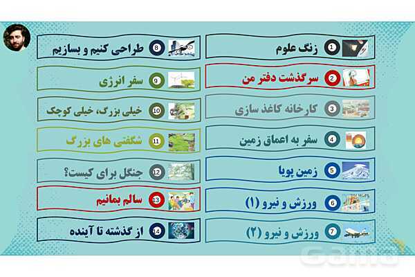 پاورپوینت تدریس علوم تجربی ششم دبستان | درس 5 : زمین پویا- پیش نمایش