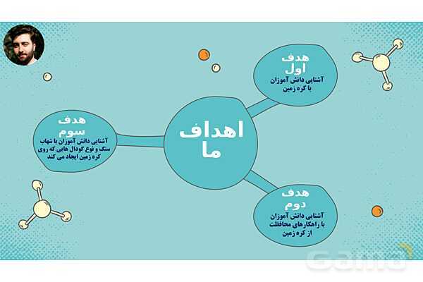 پاورپوینت تدریس علوم تجربی ششم دبستان | درس 5 : زمین پویا- پیش نمایش