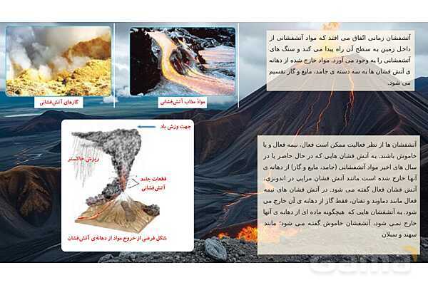 پاورپوینت تدریس علوم تجربی ششم دبستان | درس 5 : زمین پویا- پیش نمایش