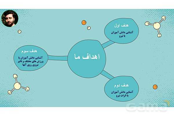 پاورپوینت تدریس علوم تجربی ششم دبستان | درس 6 : ورزش و نیرو 1- پیش نمایش