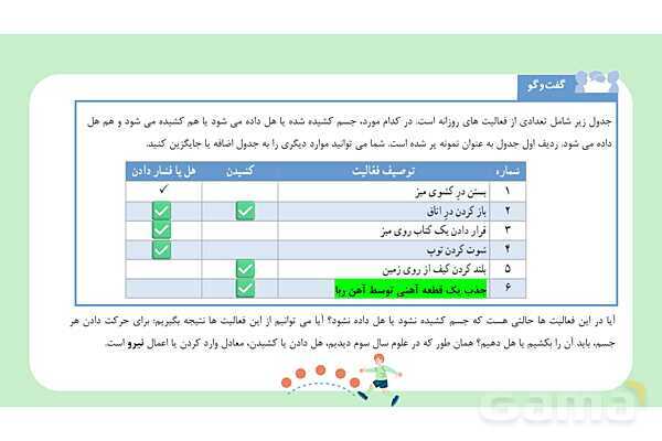 پاورپوینت تدریس علوم تجربی ششم دبستان | درس 6 : ورزش و نیرو 1- پیش نمایش
