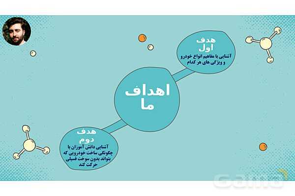 پاورپوینت تدریس علوم تجربی ششم دبستان | درس 8 : طراحی کنیم و بسازیم- پیش نمایش