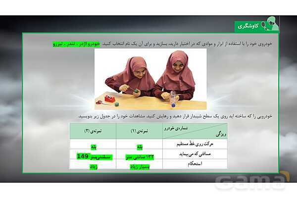 پاورپوینت تدریس علوم تجربی ششم دبستان | درس 8 : طراحی کنیم و بسازیم- پیش نمایش