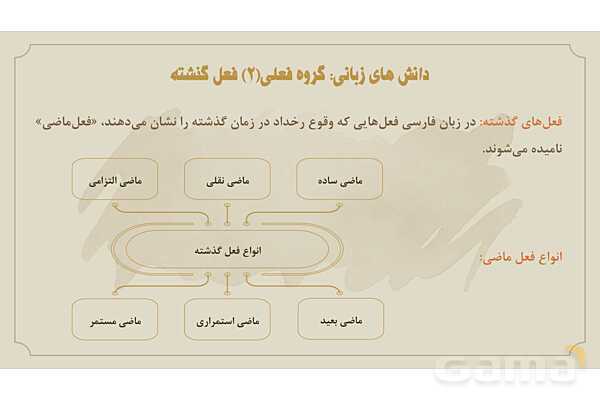 پاورپوینت تدریس درس 9: راز موفقیت | فارسی نهم- پیش نمایش