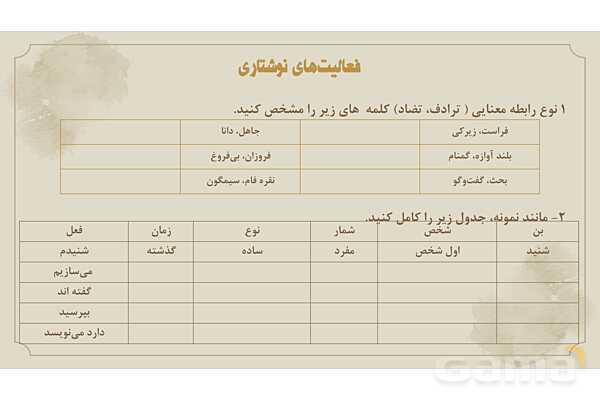 پاورپوینت تدریس درس 9: راز موفقیت | فارسی نهم- پیش نمایش