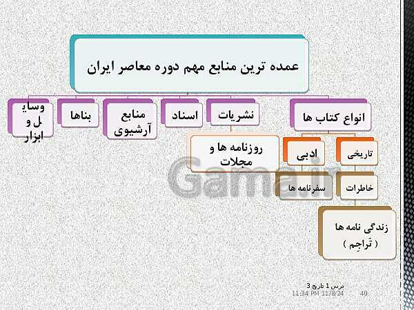 پاورپوینت آموزش تاریخ دوازدهم انسانی | درس 1: تاریخ‌نگاری و منابع دورۀ معاصر- پیش نمایش