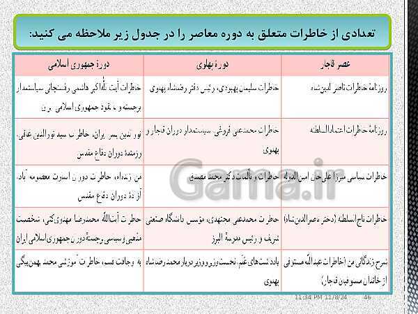 پاورپوینت آموزش تاریخ دوازدهم انسانی | درس 1: تاریخ‌نگاری و منابع دورۀ معاصر- پیش نمایش