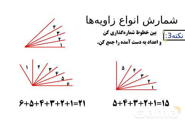 پاورپوینت فاکتورگیری و شمارش انواع زاویه ها- پیش نمایش
