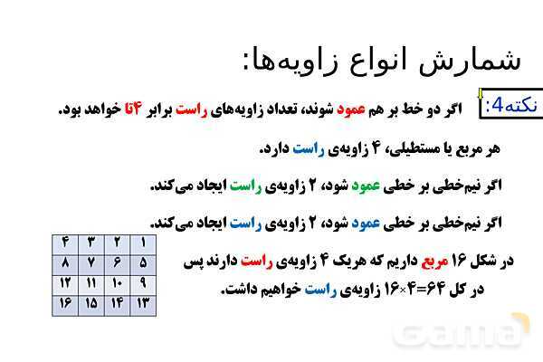 پاورپوینت فاکتورگیری و شمارش انواع زاویه ها- پیش نمایش
