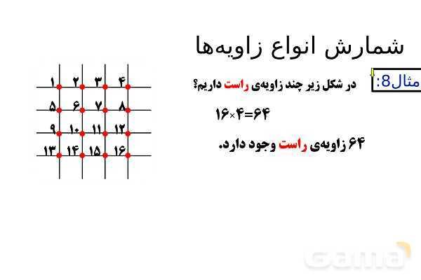 پاورپوینت فاکتورگیری و شمارش انواع زاویه ها- پیش نمایش