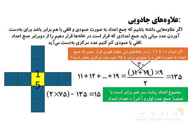 پاورپوینت علاوه‌های جادویی، شماره گذاری صفحات کتاب، الگوهای مربعی - مثلثی - افزایشی، جمع و تفریق اعداد مرکب- پیش نمایش