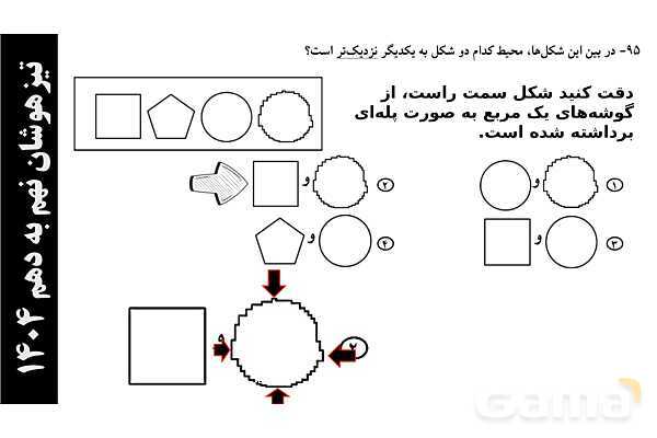 پاورپوینت محیط انواع شکل های هندسی- پیش نمایش