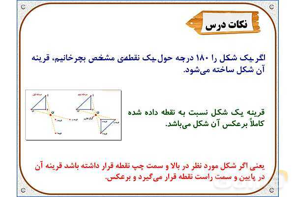 پاورپوینت ریاضی ششم دبستان | فصل 4: مرکز تقارن و تقارن مرکزی- پیش نمایش