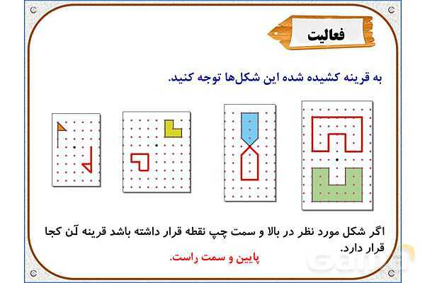 پاورپوینت ریاضی ششم دبستان | فصل 4: مرکز تقارن و تقارن مرکزی- پیش نمایش