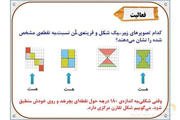 پاورپوینت ریاضی ششم دبستان | فصل 4: مرکز تقارن و تقارن مرکزی- پیش نمایش